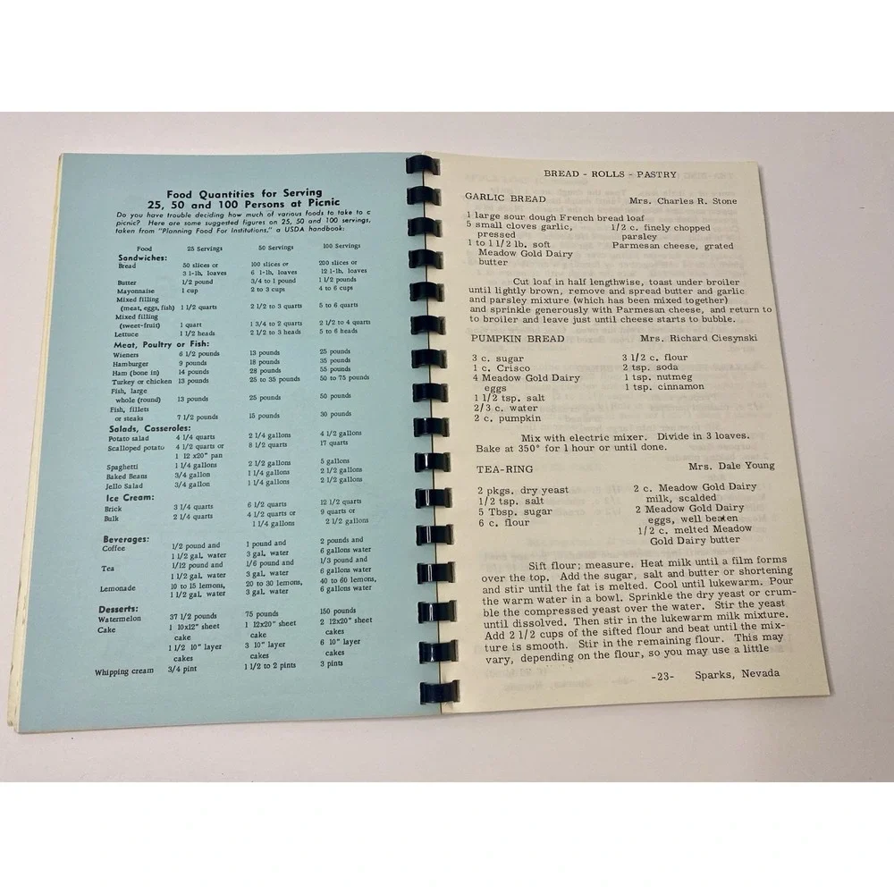 Sparks Nevada Feeders Digest Cookbook Immaculate‎ Conception Church 1967